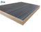 Plywood Sheets Melamine/Plywood Melamine Board with Good Quality