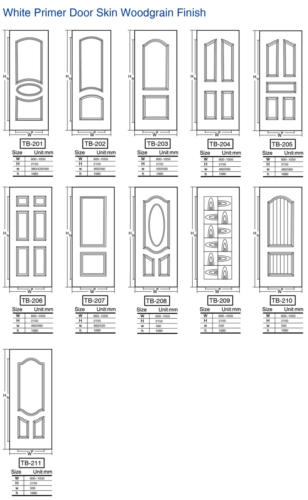 High Quality White Primed Internal Door