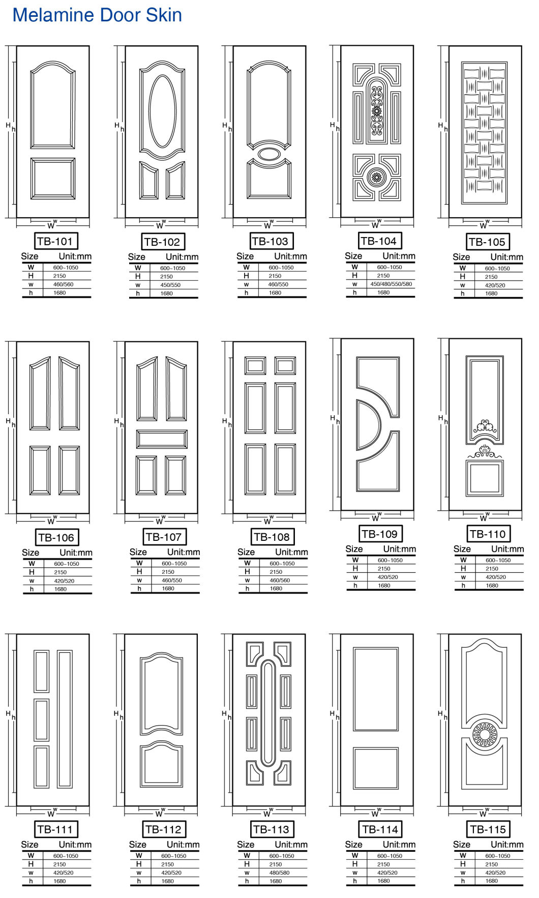 Melamine Door Skin Best Price for Overseas Markets